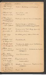 k.k. naturhistorisches Hofmuseum, Intendanzakten 1885-1896 (Hauer), Aktenzahl Z.447/1889, Seite 3